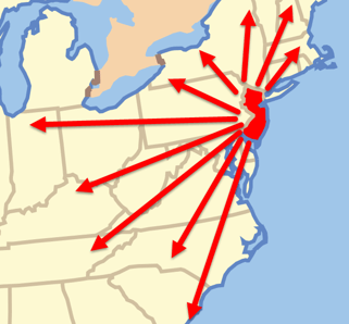 distribution centers in new jersey